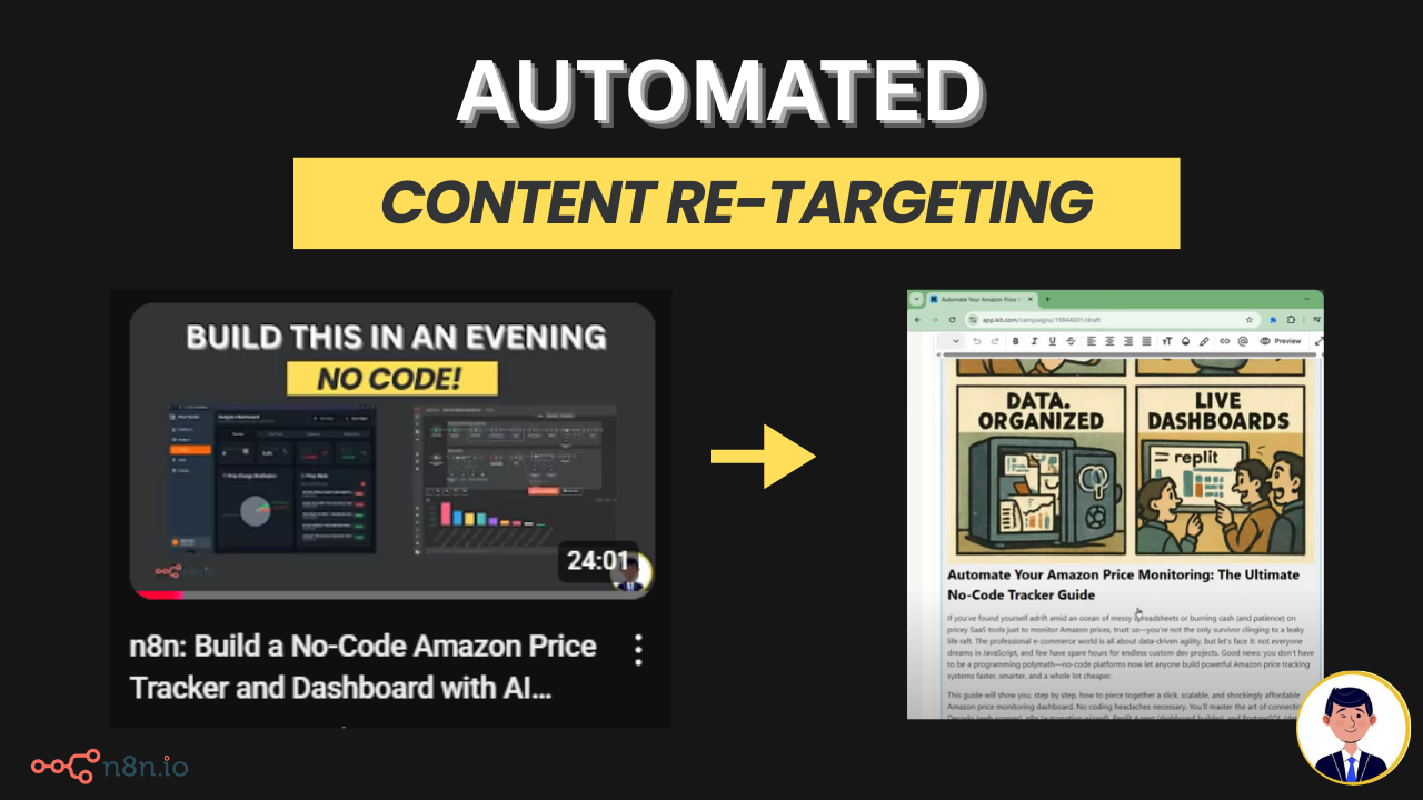 n8n template: YouTube to Newsletter AI Automation