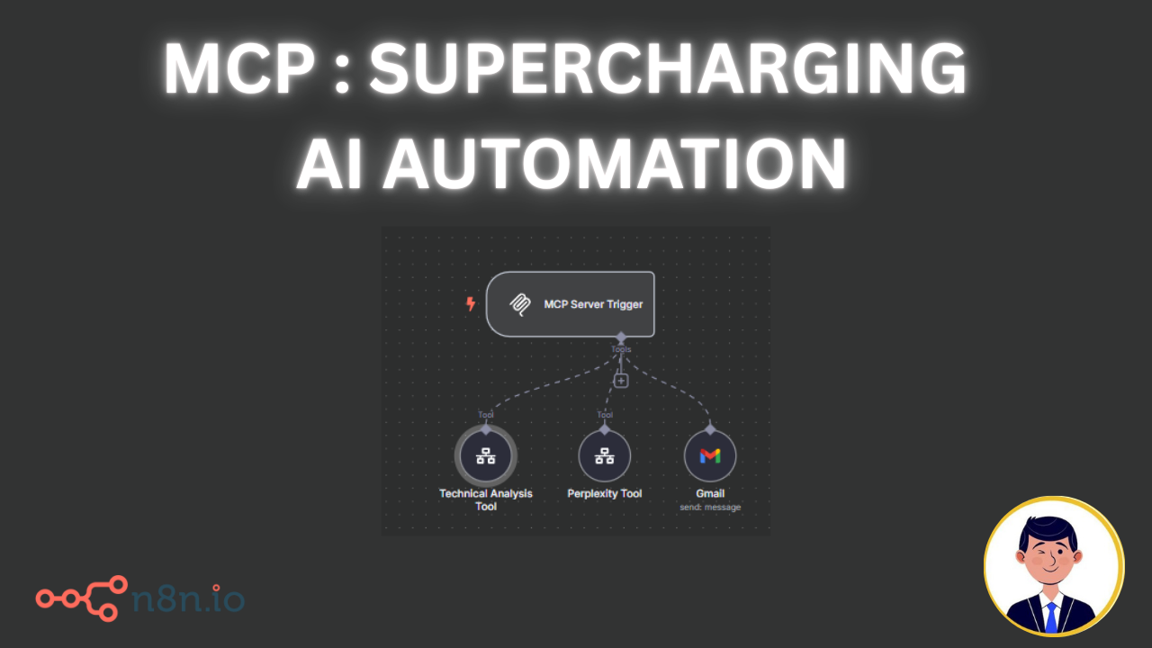 n8n template: MCP AI-Powered Technical Analyst with Perplexity R1 Research