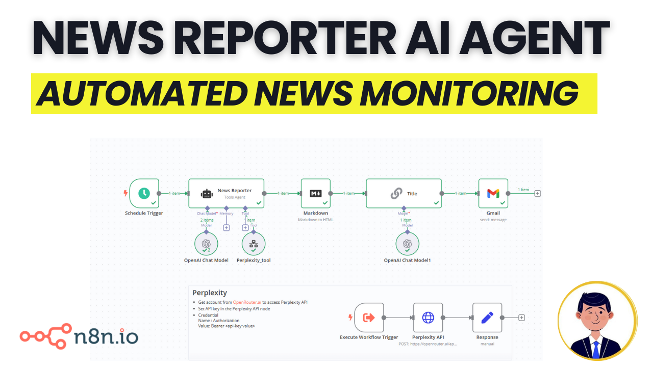 n8n template: AI News Reporter -  Your Personal News Intelligence Analyst with Auto-Citation