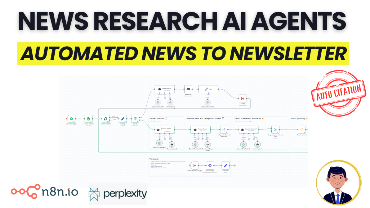n8n AI Newsletter Generator | News Aggregation & Content Curation Tool ...